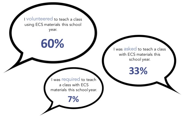 Why teaching ECS